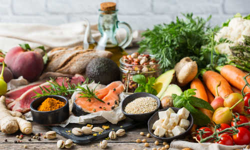 Ernährungsplan erstellen